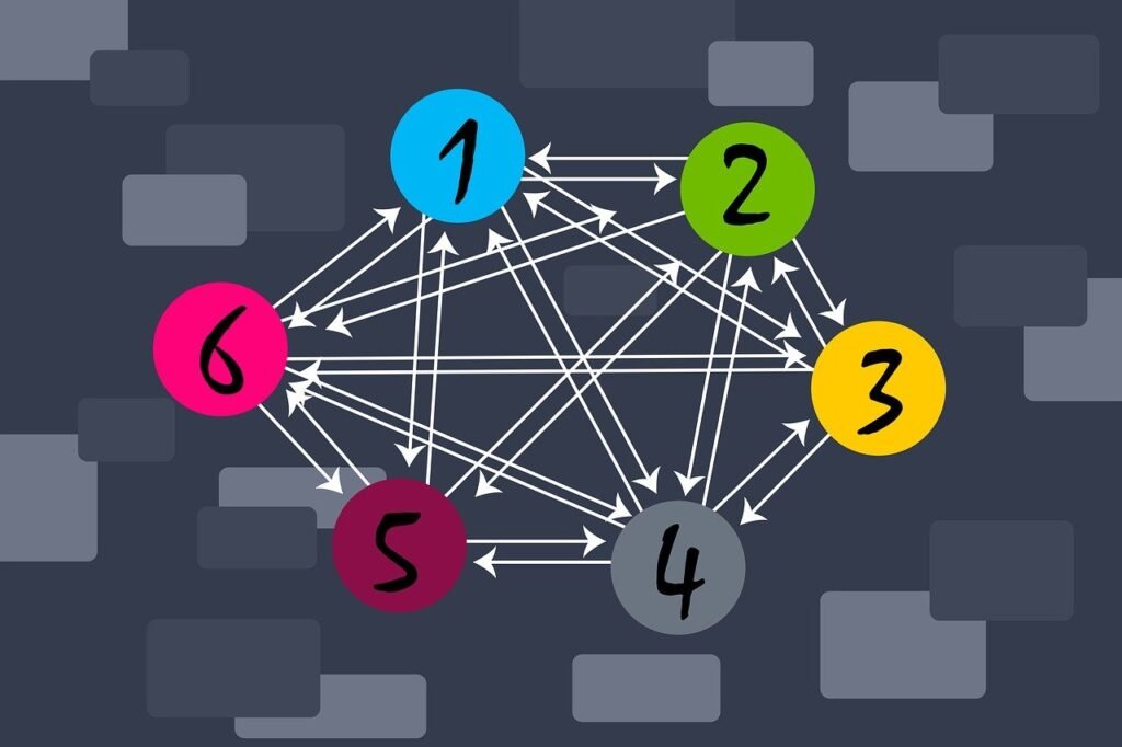 Otimização Off-Page - Linkbuilding